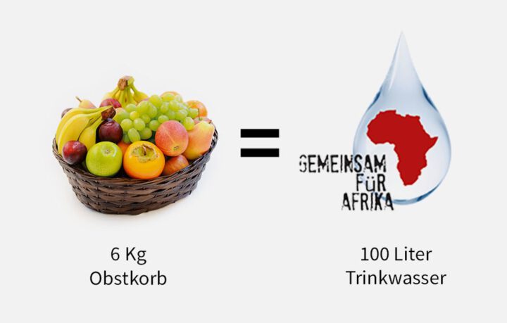 fruiton unterstützt GEMEINSAM MIT AFRIKA_©fruiton