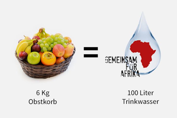 fruiton unterstützt GEMEINSAM MIT AFRIKA_©fruiton
