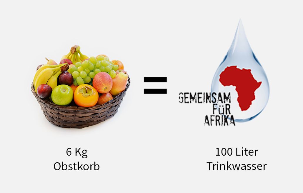 fruiton unterstützt GEMEINSAM MIT AFRIKA_©fruiton