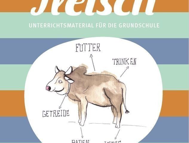 Modul Fleisch GS_©GEMEINSAM MIT AFRIKA
