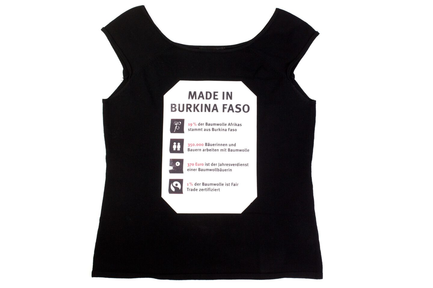 T-Shirt-Vorlage Mode-Koffer, Foto: Ralf Rebmann/GFA