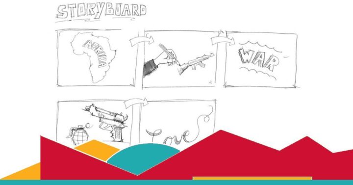 Schulaktion starten: Schüler*innen des Syke Gymnasiums produzieren innerhalb eines Projekttages mehrere Lernvideos zum Thema 