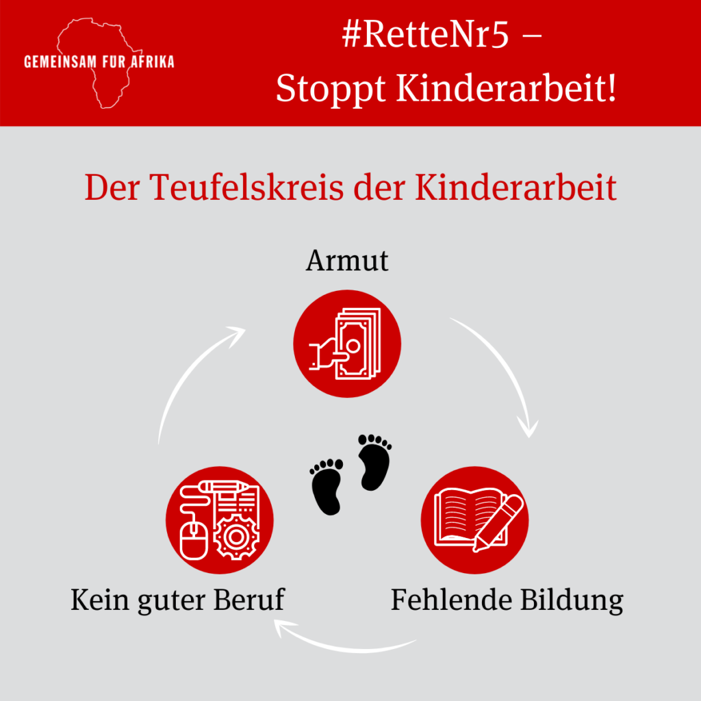Teufelskreis Kinderarbeit