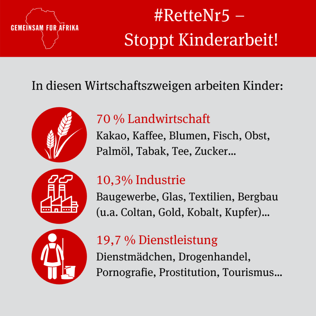 Kinderarbeit Sektoren