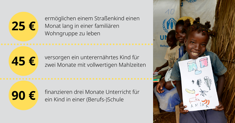 RetteNr5: Spenden gegen Kinderarbeit