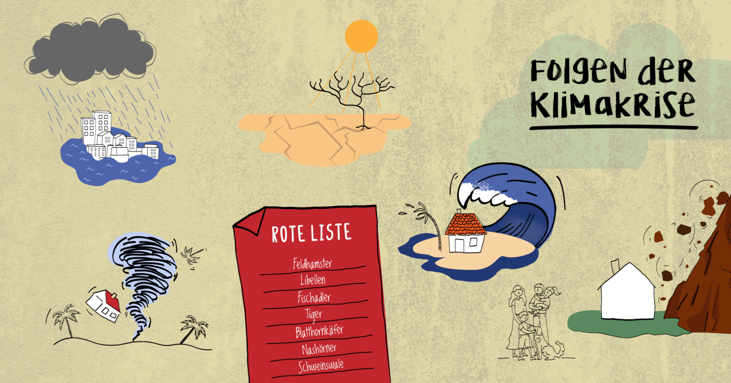 Folgen der Klimakrise in Afrika und Europa_©GEMEINSAM MIT AFRIKA