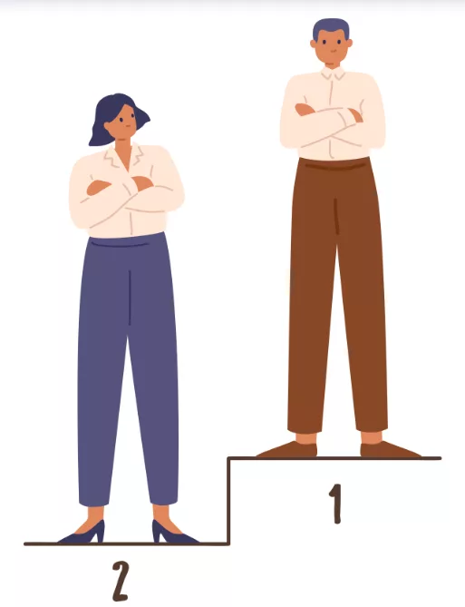 canva/gender inequality