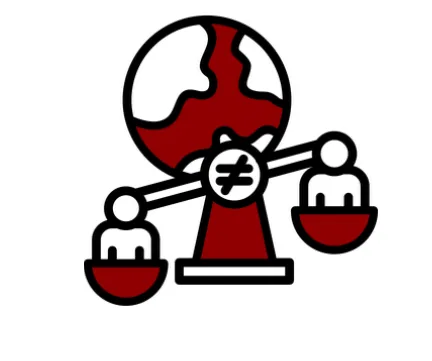 canva/ungerechtigkeit